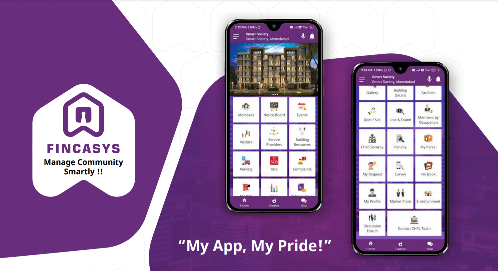 Fincasys App